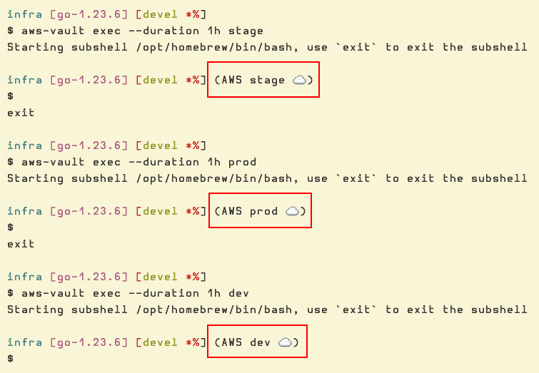 AWS Vault prompt in Bash