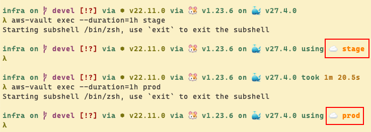 zsh-aws-aws-vault-stage-prod